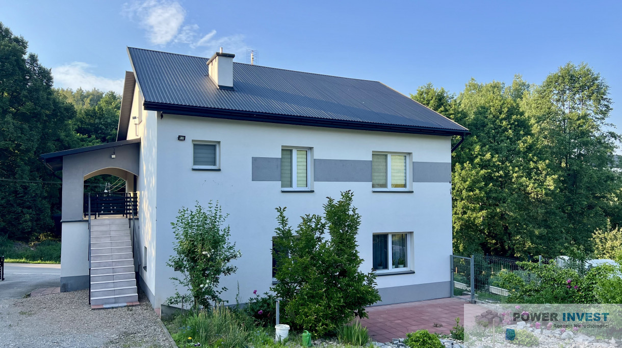 Lokal Wynajem Michałowice 5
