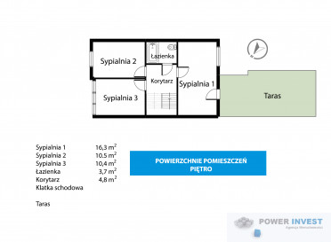 Dom Sprzedaż Niepołomice Lawendowa