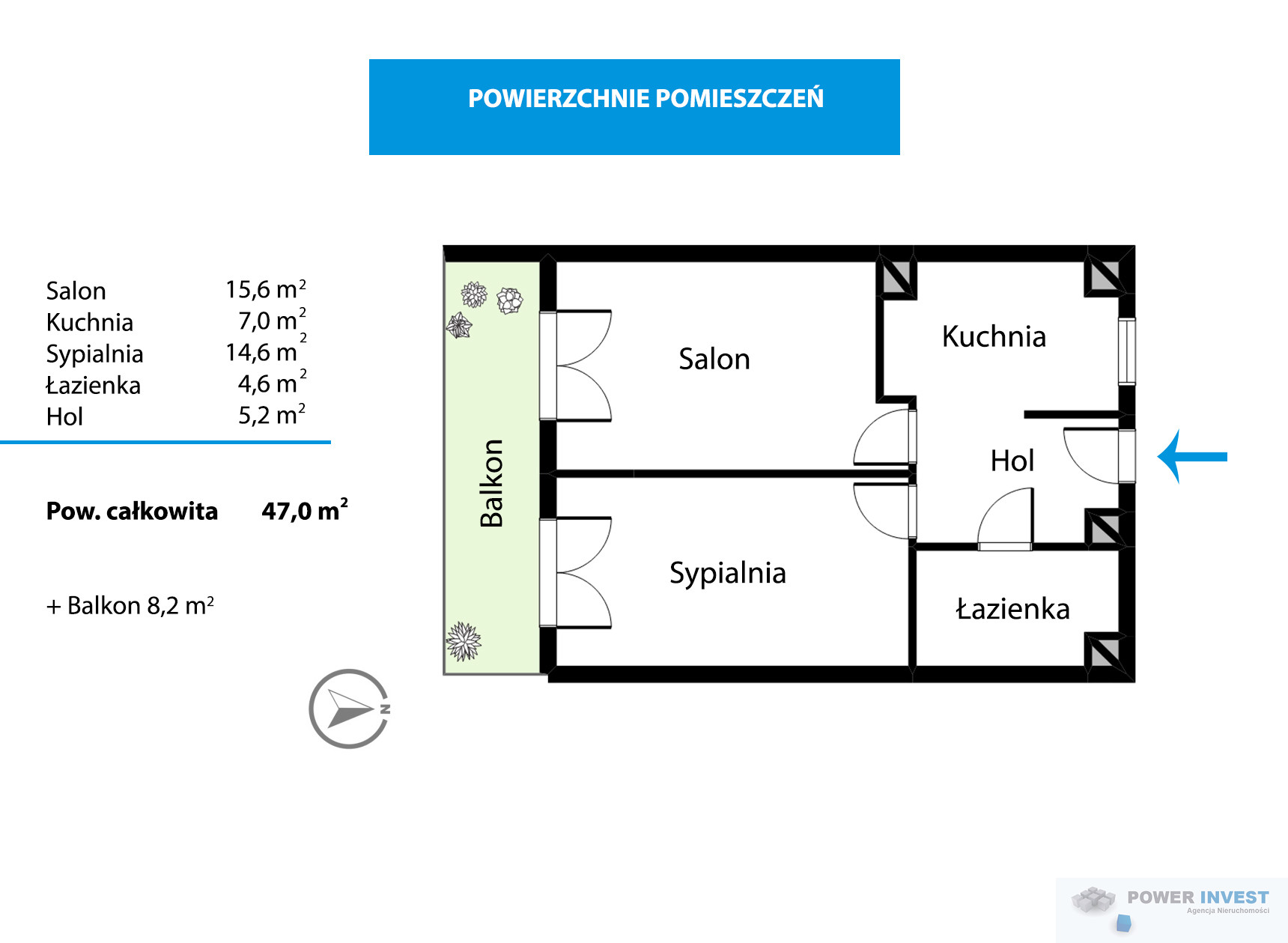 Mieszkanie Sprzedaż  Kraków-Nowa Huta Aleja Jana Pawła II